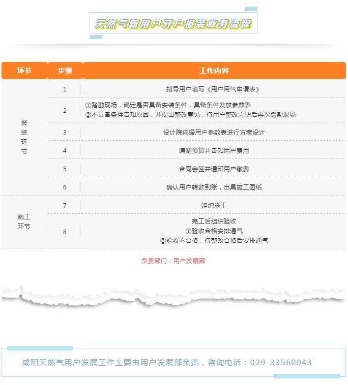 二四六(944cc)资料兔费