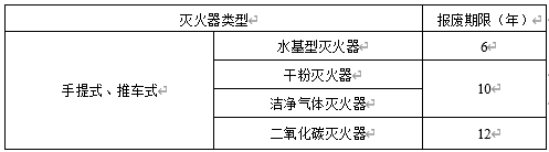 二四六(944cc)资料兔费